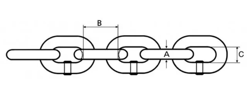 chain dimensions
