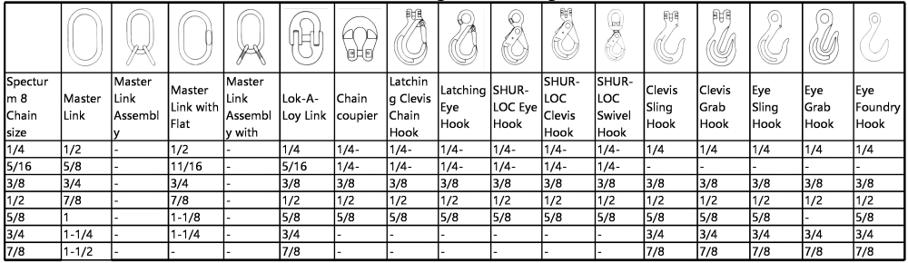 double leg chain sling​
