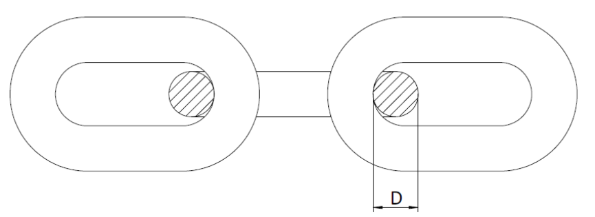 grade 70 transport chain