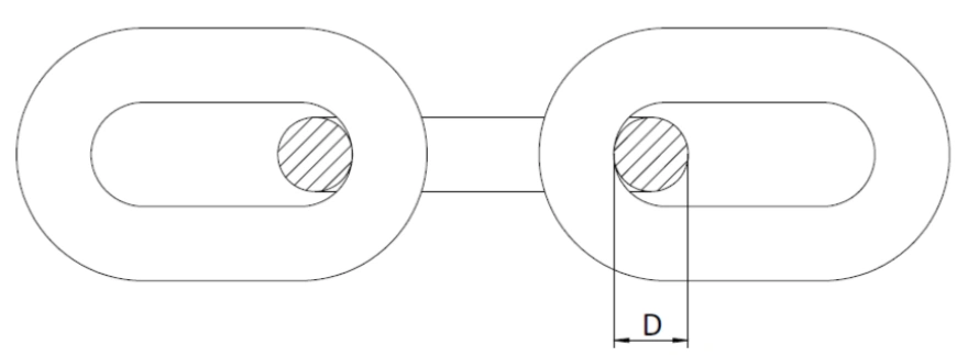 grade 80 alloy rigging chain