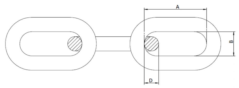 korean standard short link chain