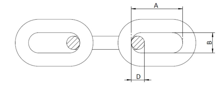 log boom chain​ diagram