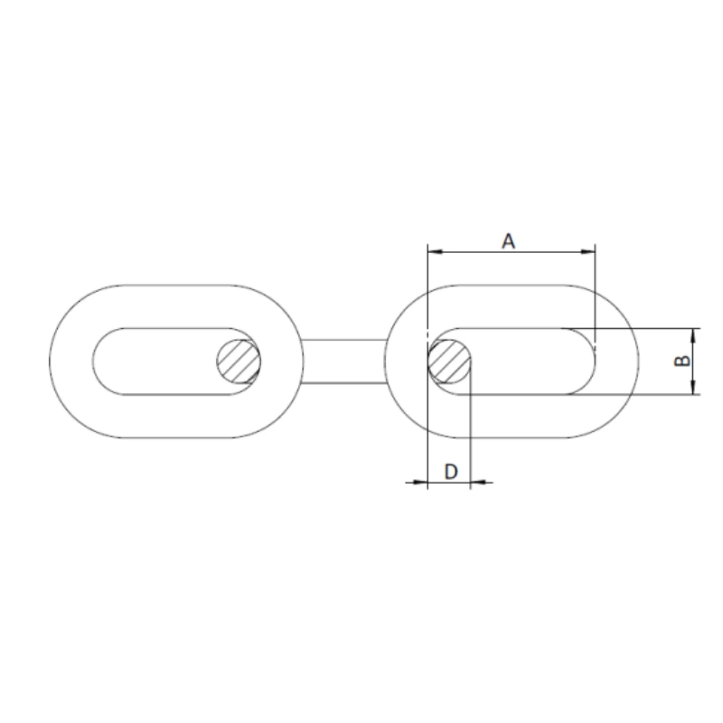 log boom chain​