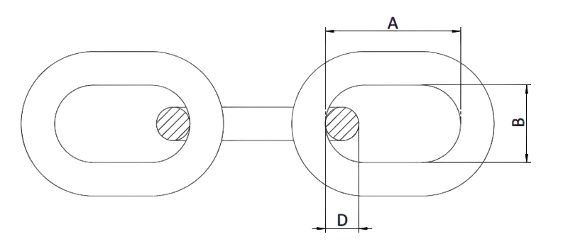 passing link chain