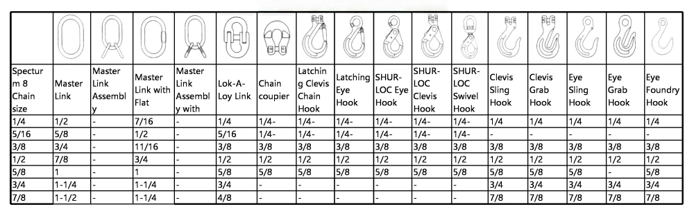 single leg chain sling with hook