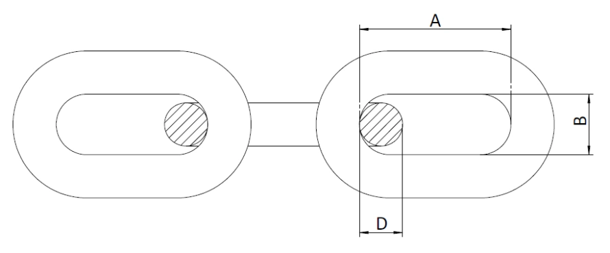us type grade 43 high test chain