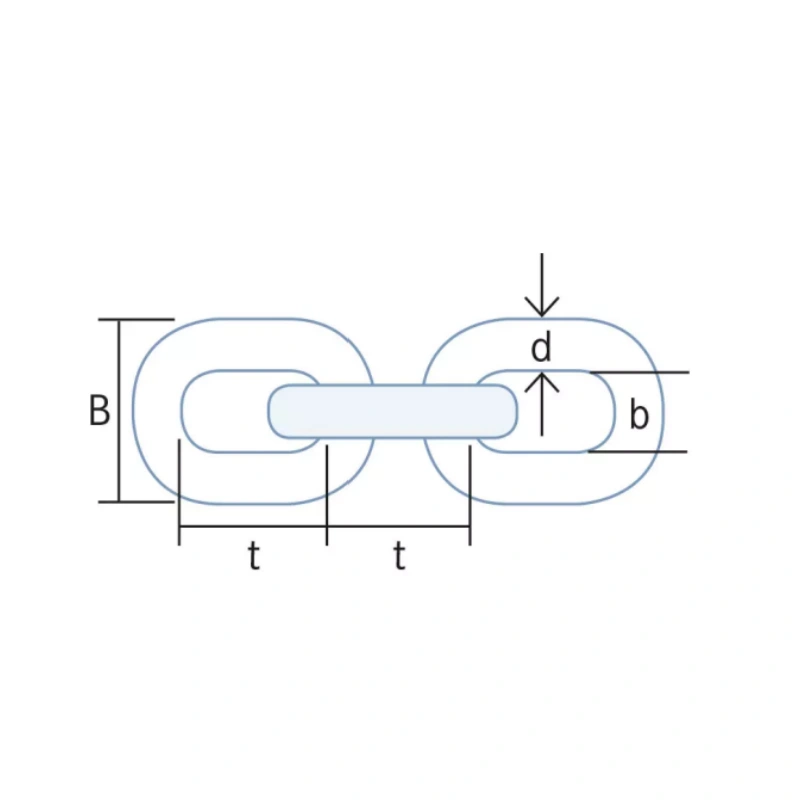 anchor chain size