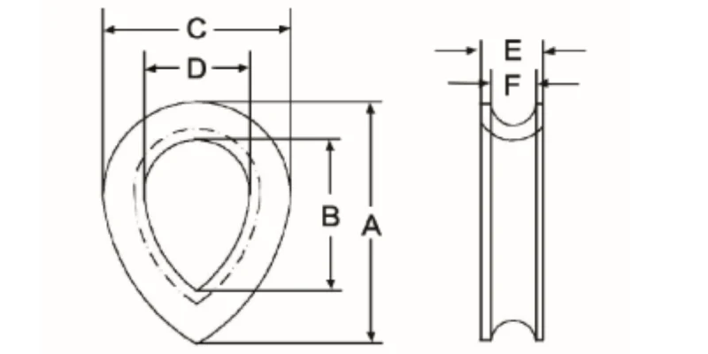 british standard bs464 wire rope thimble factory