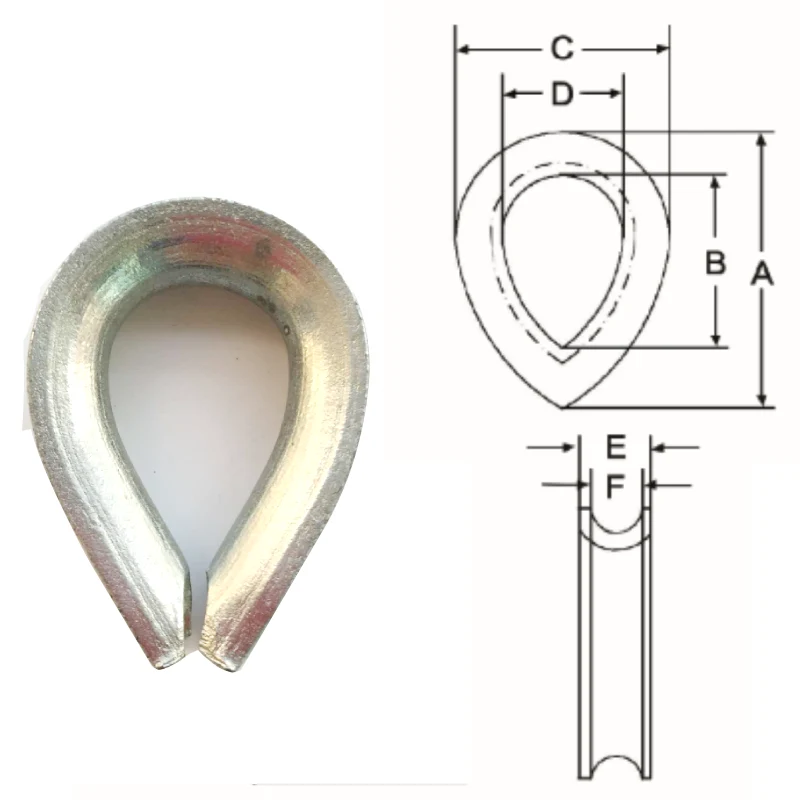british standard bs464 wire rope thimble