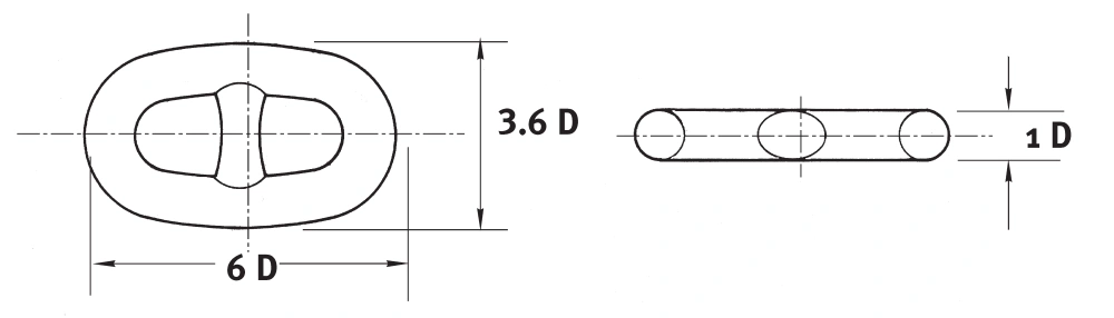 chain diameter