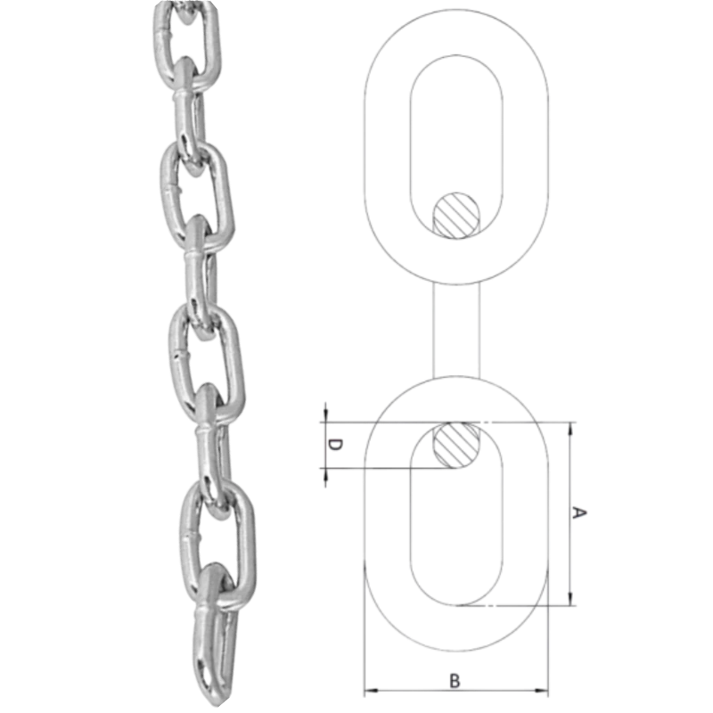 din 5685 chain