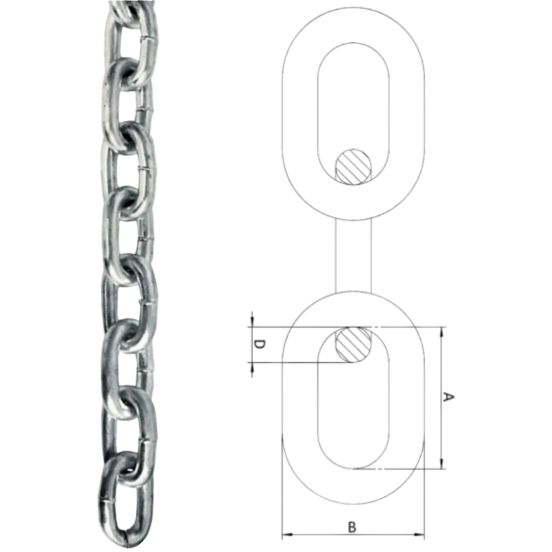 din 766 chain