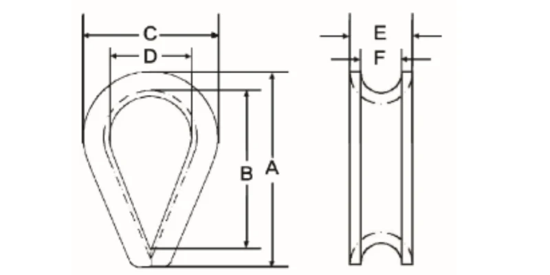 din6899a type wire rope thimble manufacture