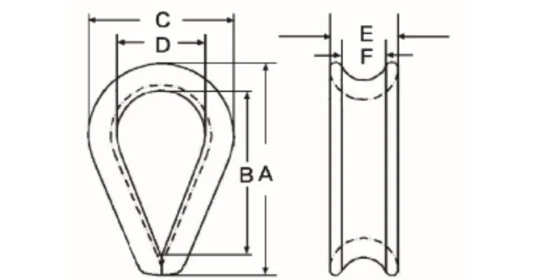 din6899b type wire rope thimble factory