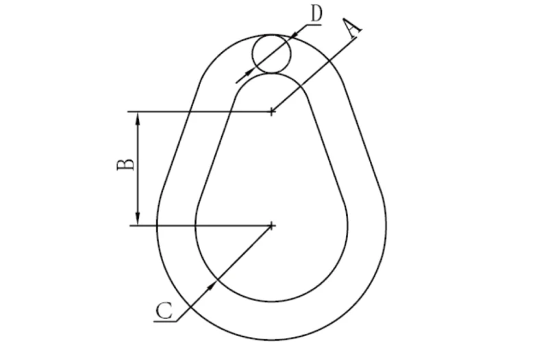 drop forged pear shaped link factory