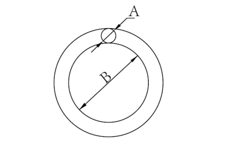 drop forged weldless round rings factory