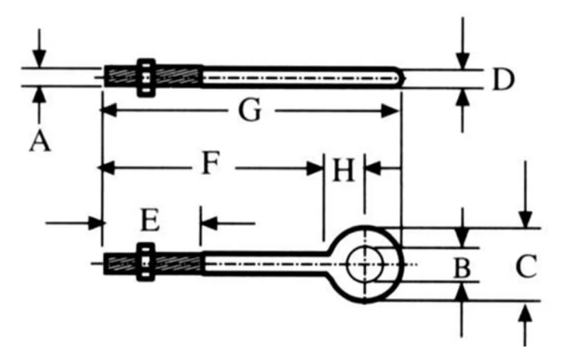 eye bolts g291 manufacture