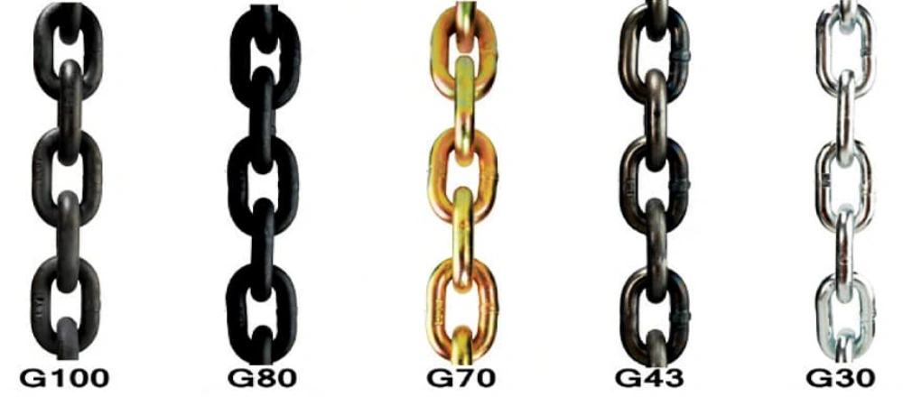 how are chains graded
