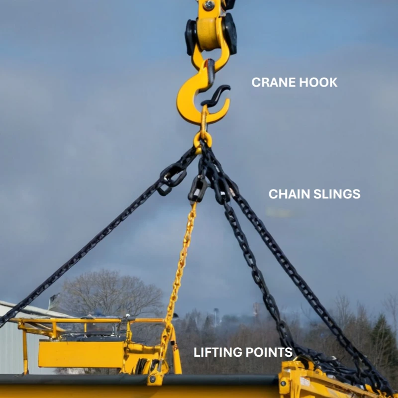 how many slings can be attached to a crane hook