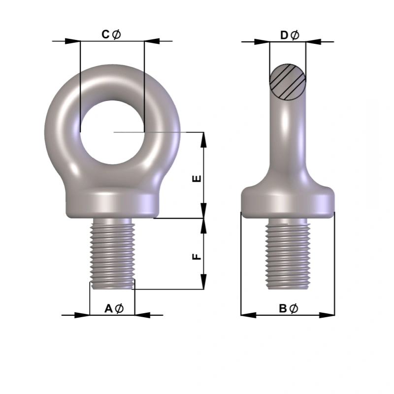 how to measure eye bolts