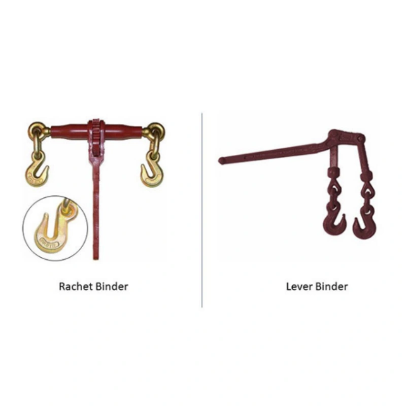 lever binders vs ratchet binders