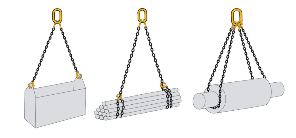 lifting chains for rigging