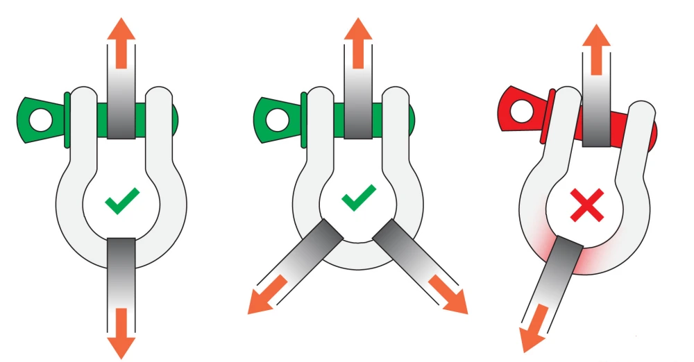 load alignment bow shackles
