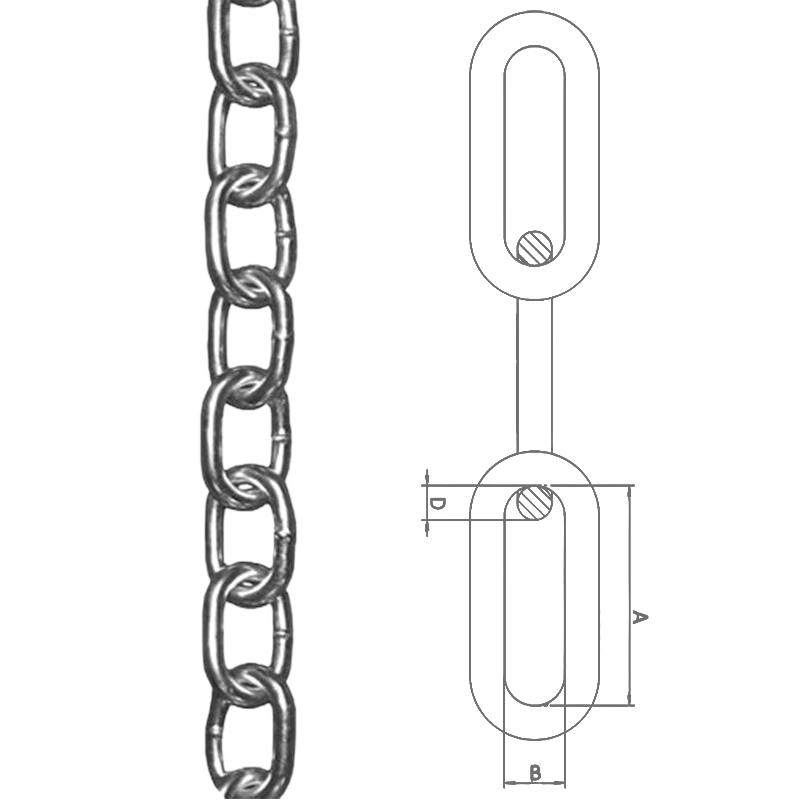 nacm2010 passing link chain