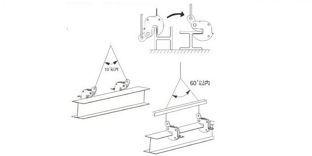 plate lifting clamps​