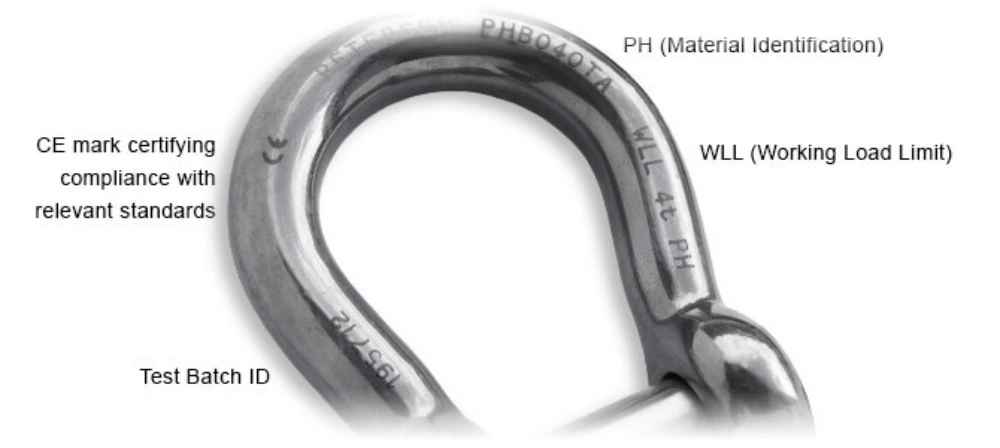 shackle markings and safety