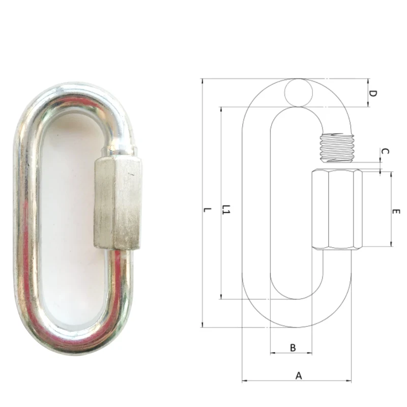 standard quick links