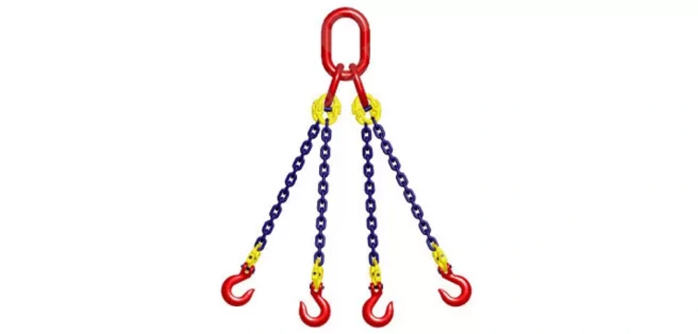 the standard safety factor for chain slings is