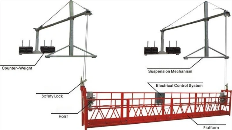 electric suspended platform drawing