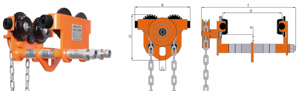 geared trolley installation