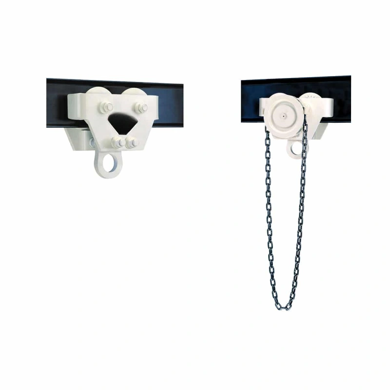 geared trolley vs plain trolley