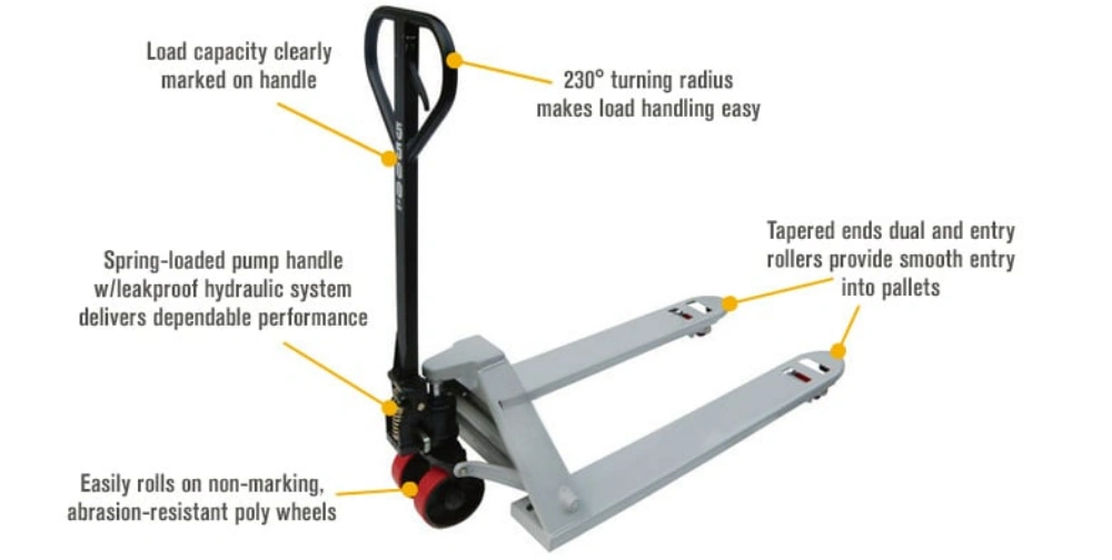 hand pallet truck components and functions