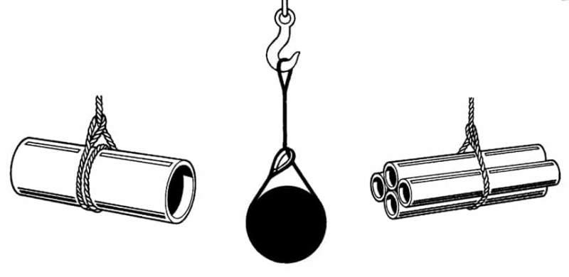 choker sling configurations