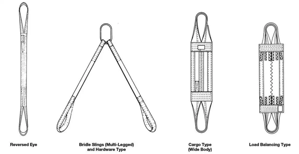 types of webbing slings