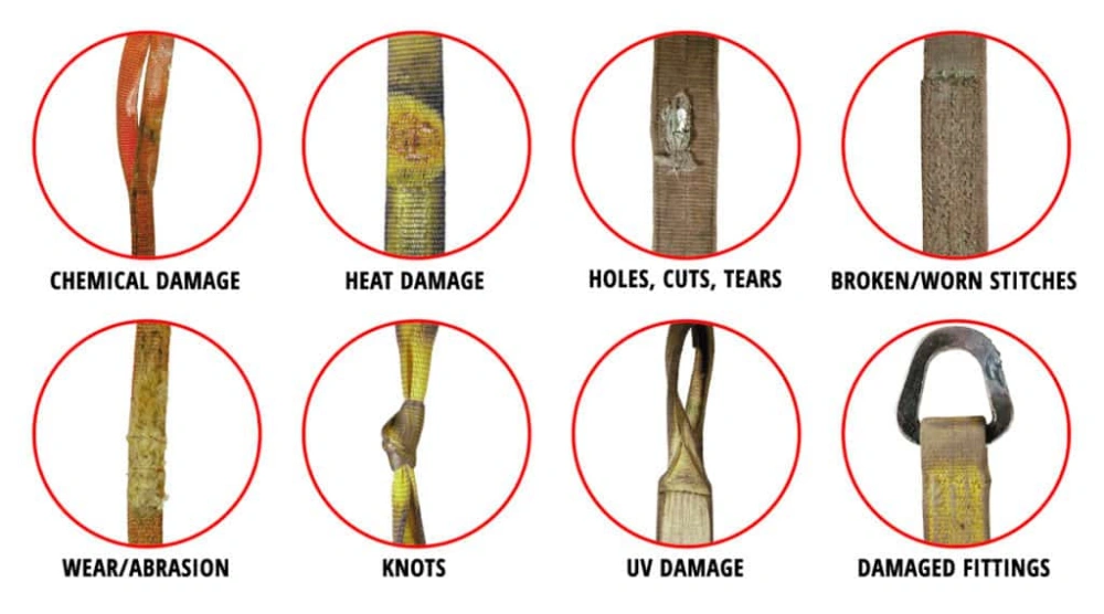 web sling inspection criteria