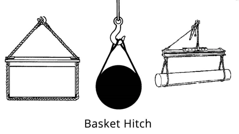 basket sling hitch
