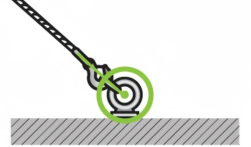risks of improper eyebolt angles
