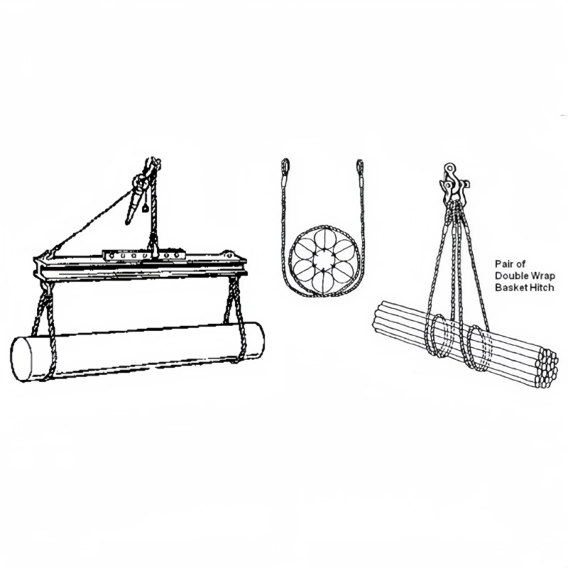 which type of hitch doubles the capacity of the sling​