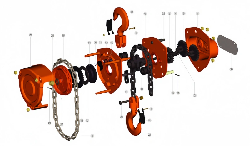 main components of chain block
