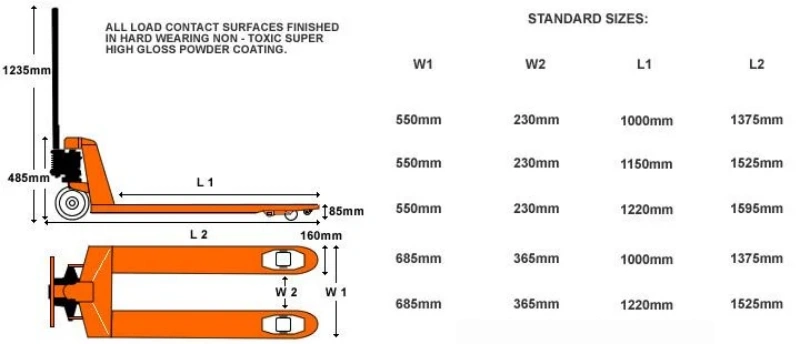 standard pallet jack dimensions