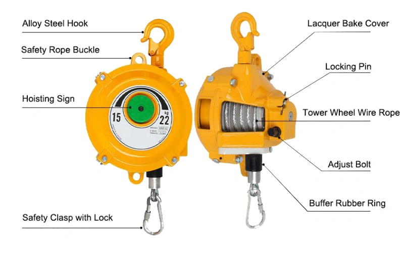 spring balancer components
