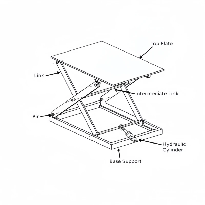 hydraulic lift table parts