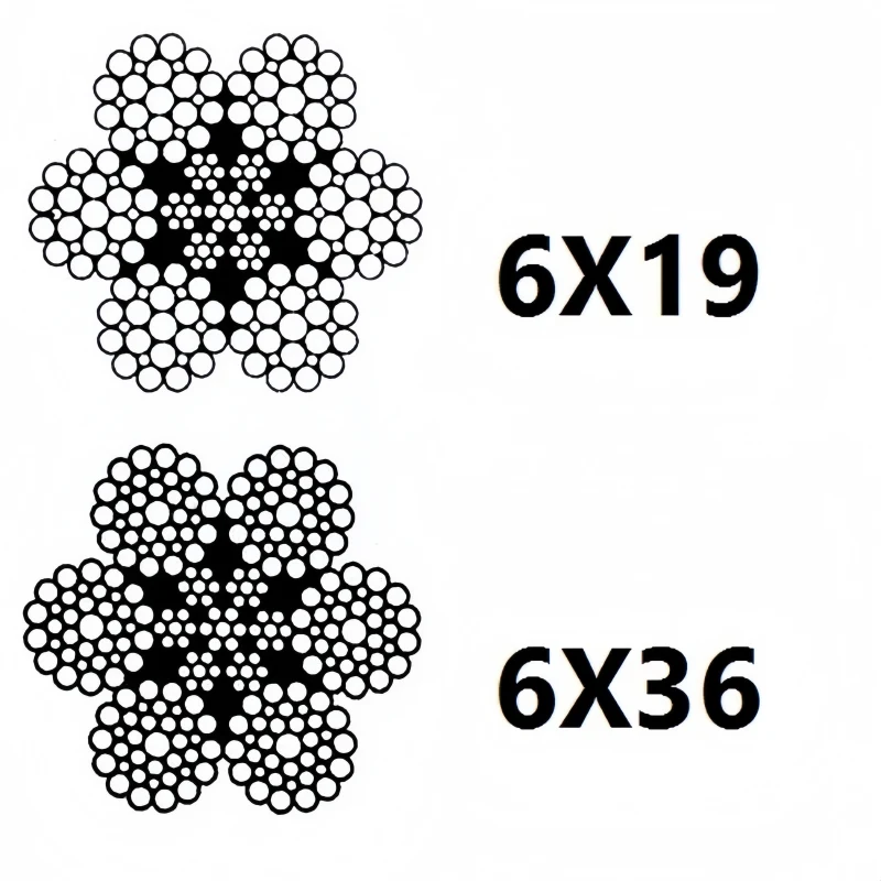 6x19 vs 6x36 wire rope